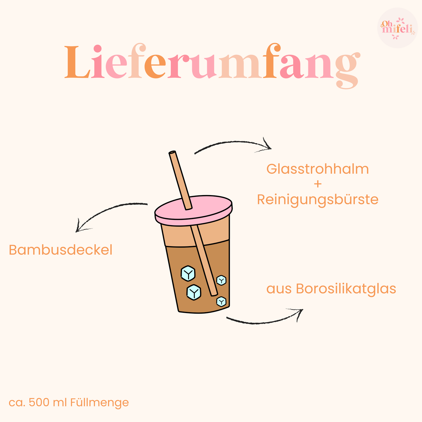 Mama Iced Coffee Glas mit Herzen