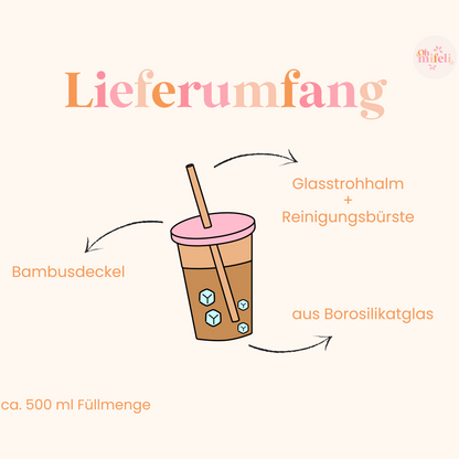 Trinkglas Weihnachtsedition